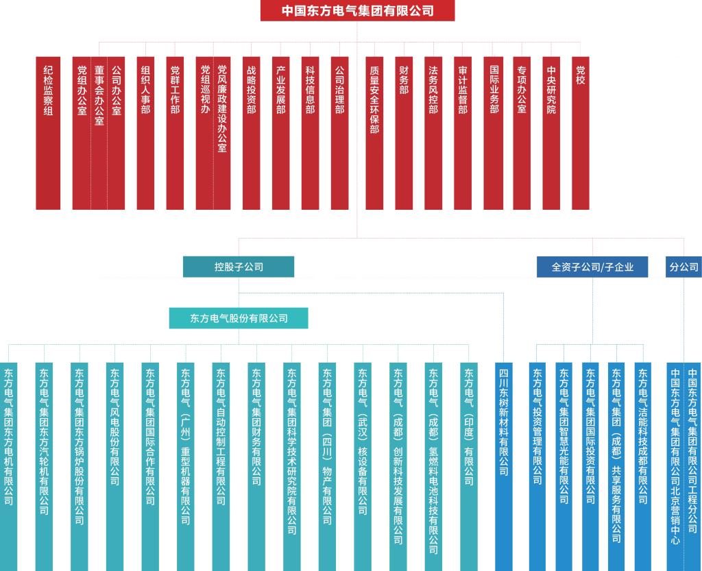 55世纪-购彩大厅welcome官网