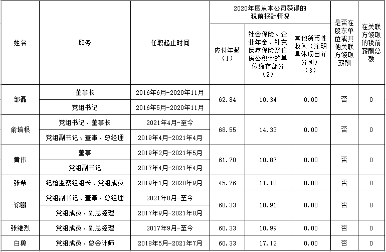 55世纪-购彩大厅welcome官网