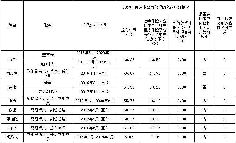 55世纪-购彩大厅welcome官网